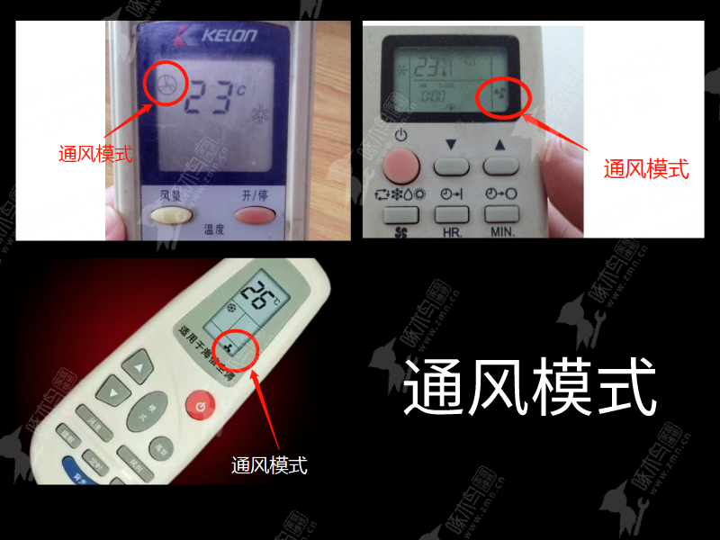 空调遥控器上的风扇图标是什么意思